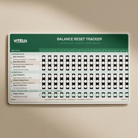 Balance Reset Tracker ($20 Value)